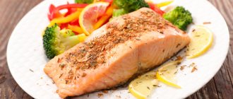1290812023 - Diet for atherosclerosis