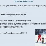Абсолютный сердечно-сосудистый риск по шкале Score. Рассчитать, что это такое