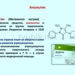 Анальгин - самый популярный анальгетик