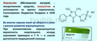 Анальгин - самый популярный анальгетик