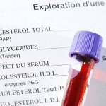 Blood test for lipid spectrum