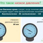 What is low pressure