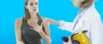 What is cardiac asthma