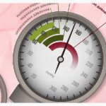 pressing in the temples