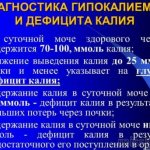 Diagnosis of potassium deficiency