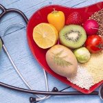 Diet &quot;10 table&quot;