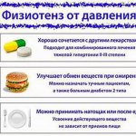 Physiotens from pressure