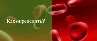 гемоглобин при месячных падает