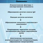 Hemorrhagic vasculitis