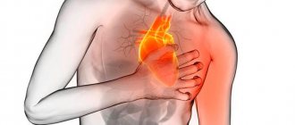 Грудная жаба: Первая помощь при приступе стенокардии