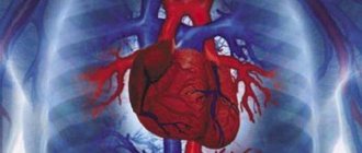 и лечение диффузного миокардита в Москве - Симптомы и лечение диффузного миокардита