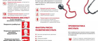 Информация об инсульте