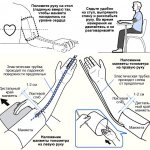Measuring blood pressure on both arms