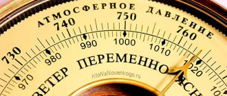 Измеритель давления