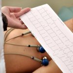 Image 1: ECG - Clinic Family Doctor