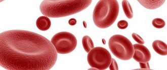 Image 1. Determine your blood group yourself.