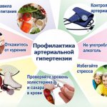 как предотвратить повышенное давление