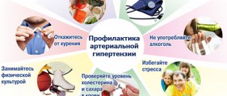 how to prevent high blood pressure