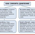 How to reduce blood pressure