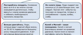 Как снизить давление