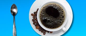Coffee for hypertension