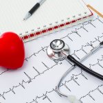 When you are drafted into the army with arrhythmia