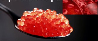 Краcная икра - лучшее средство для повышения уровня гемоглобина