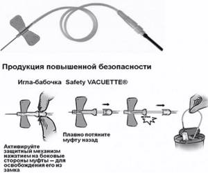 Игла бабочка схема