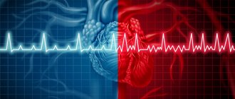 treatment of arrhythmias in Europe