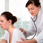 treatment of shortness of breath due to coronavirus