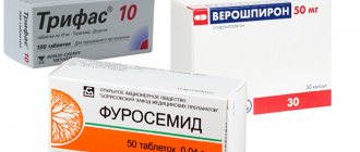 мочегонные препараты