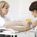 Normal ALT and AST in men and women