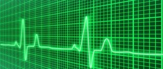 Pulse rate