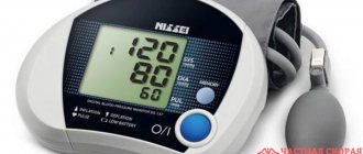 Features of the effects of alcohol on blood pressure