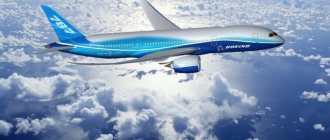 Air travel after a stroke