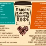Pros and cons of drinking coffee