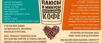 Pros and cons of drinking coffee