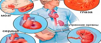 Consequences of diastolic pressure