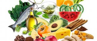 Proper nutrition
