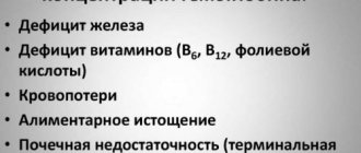 Причины низких показателей