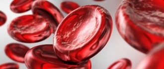 Проблемы с гемоглобином