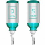 five ways to find a vein when placing an IV