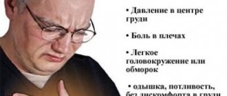 Early symptoms of a heart attack