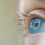 Retinopathy of the eye