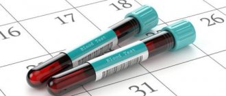 Testing for progesterone