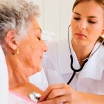 Cardiac dyspnea: causes of development and treatment methods