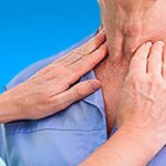 Щитовидная железа