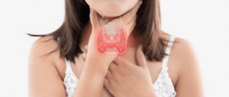 thyroid