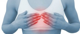 Symptoms of thoracic osteochondrosis