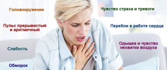 симптомы наджелудочковой экстрасистолии